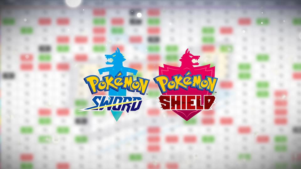 Pokemon Sword and Shield type chart: Strengths and weaknesses - Dexerto