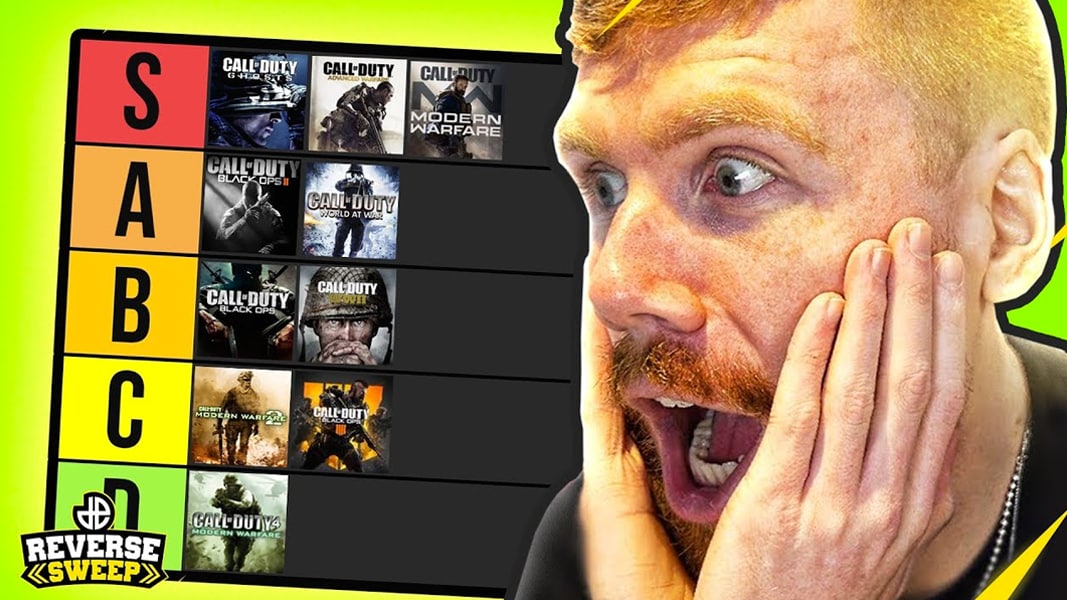 Ultimate CoD Tier List: Ranking Competitive Call of Duty - Dexerto