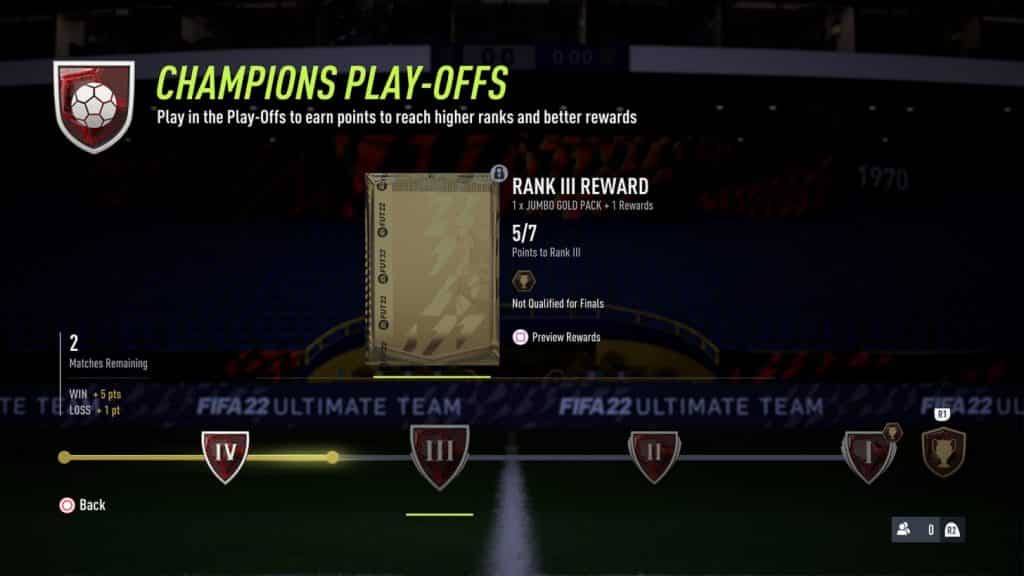 FIFA 22 FUT Champs Play-Offs & Finals rewards, & tips Dexerto