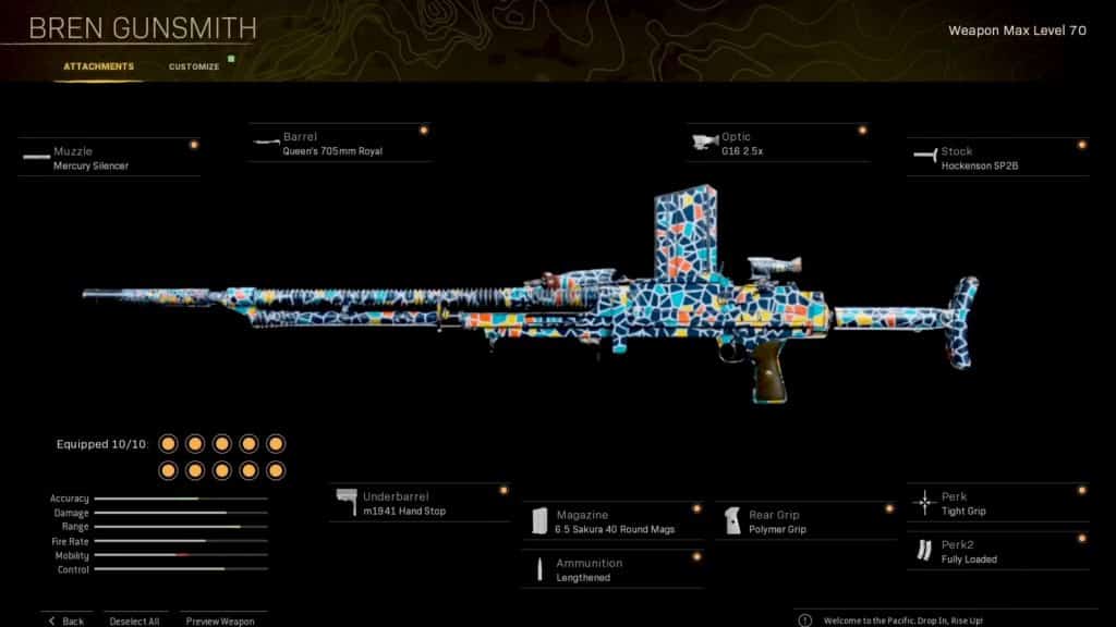 Raven's Trello board shows the possibility of Bren's 'incorrect' damage  profile getting nerfed in Warzone