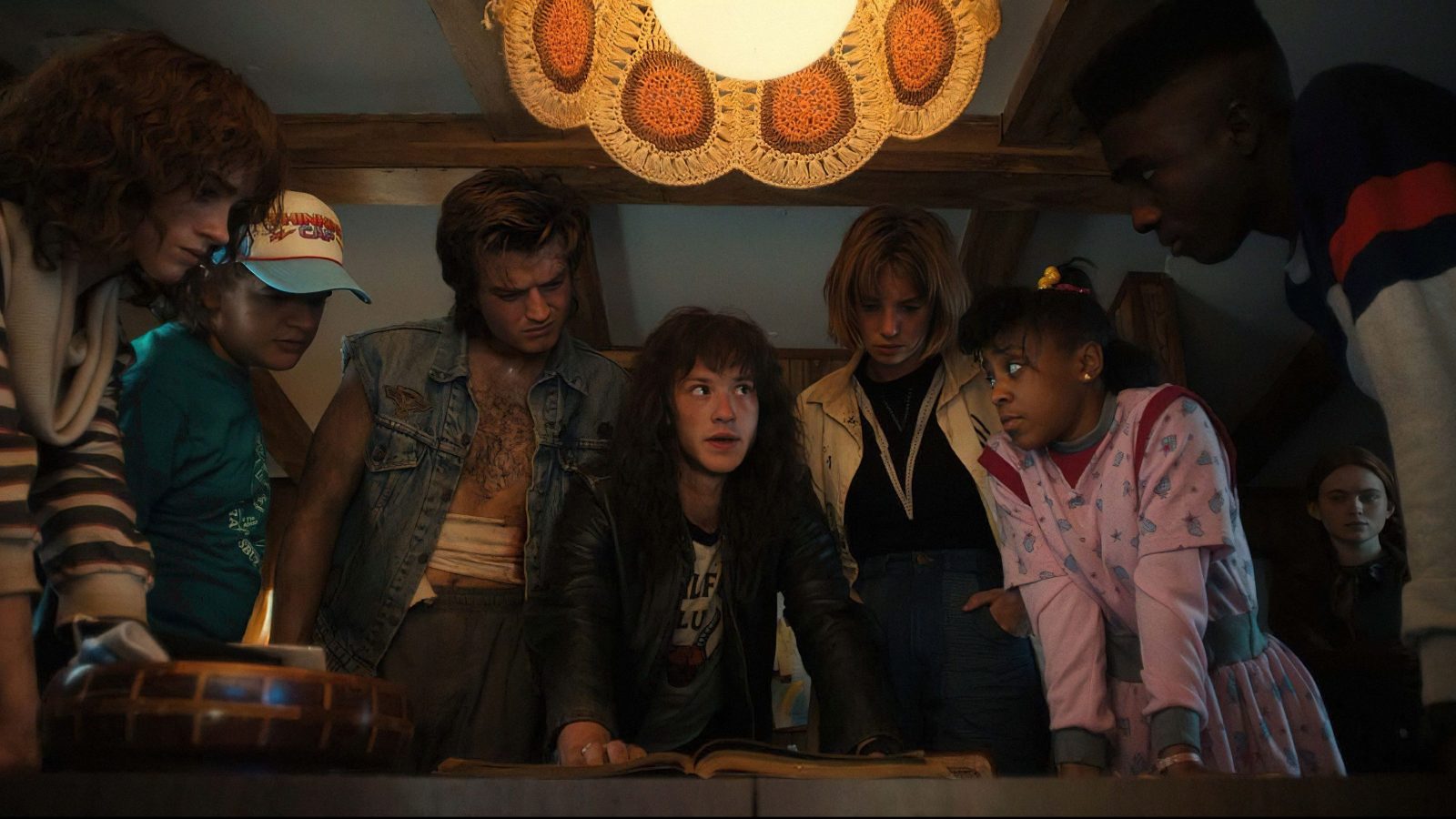 Rate and Review: 'Stranger Things' comes back stronger than ever after  3-year hiatus - The Independent Florida Alligator