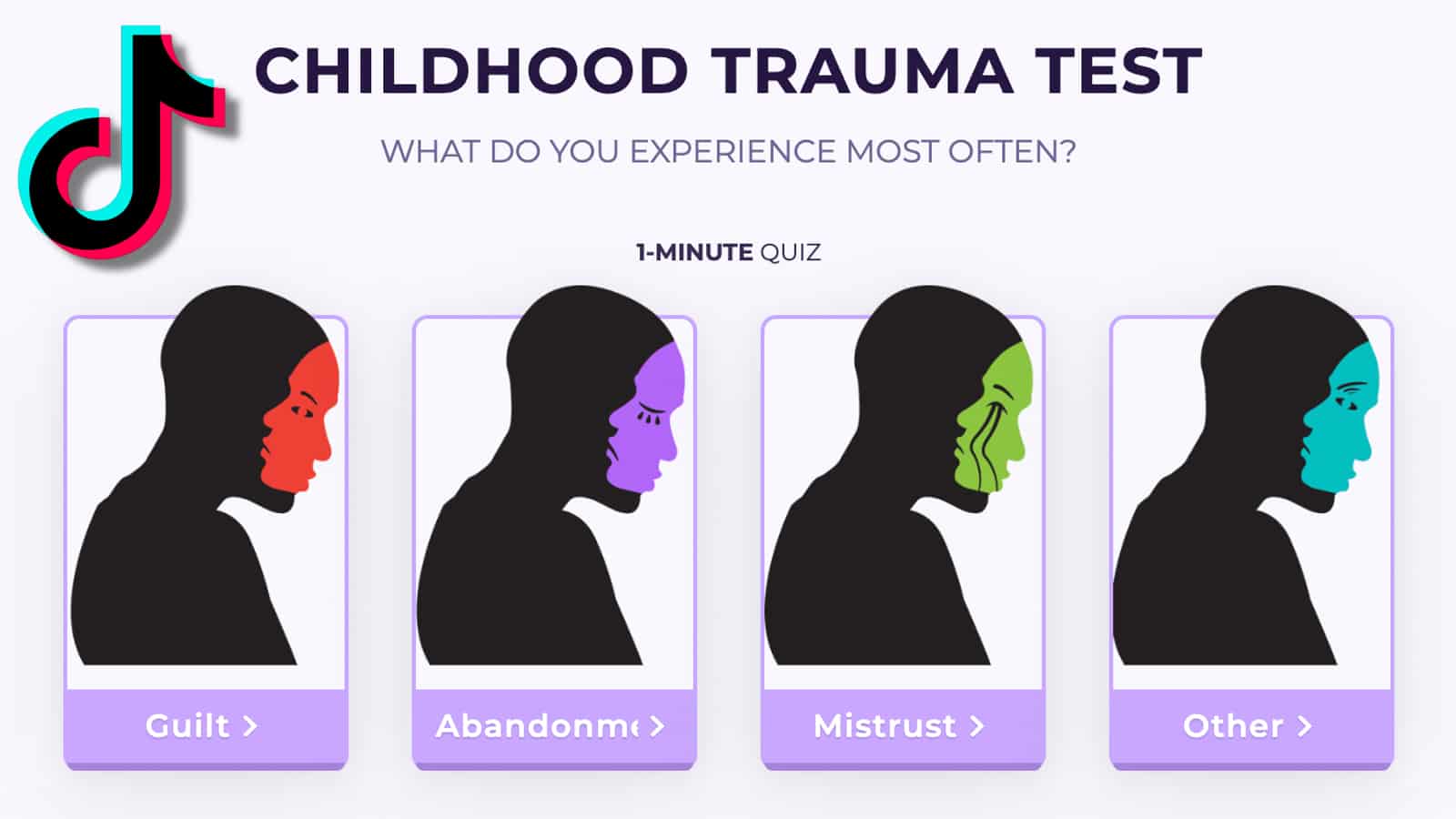 Test de traumatologie de Betterme Childhood