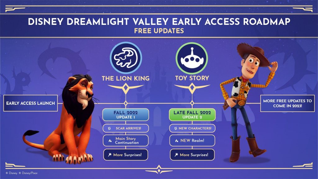 Disney Dreamlight Valley Update Reveals 2 New Characters From