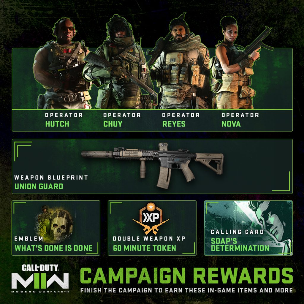 Recompensas de la campaña Modern Warfare 2