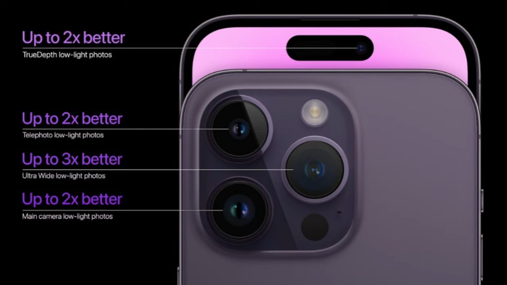 Le specifiche delle fotocamere Pro di iPhone 14, Shwocasinga Generational Esegne in Performance