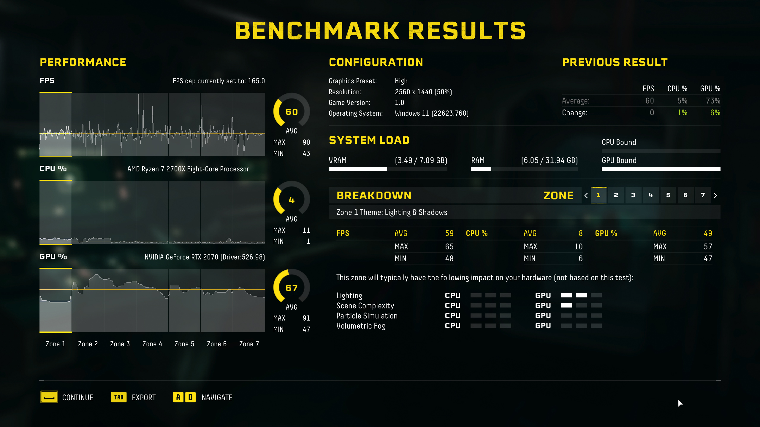 Returnal PC requirements – Minimum & recommended specs - Dexerto