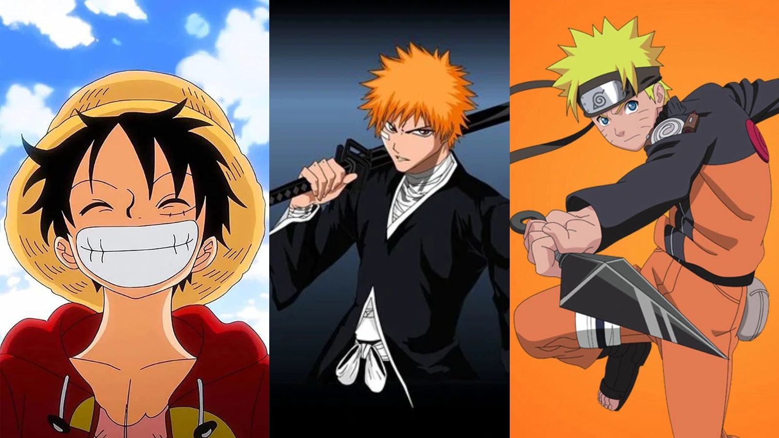 Top 10 Strongest Anime Characters - SarkariResult | SarkariResult