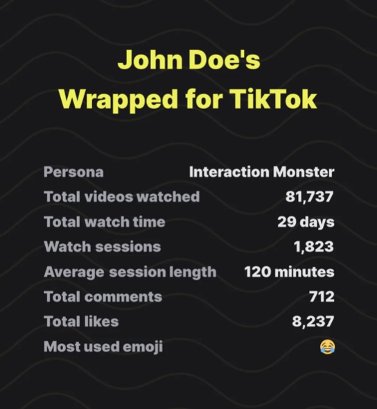 Best time to post on TikTok for more views and likes in 2023 - Dexerto