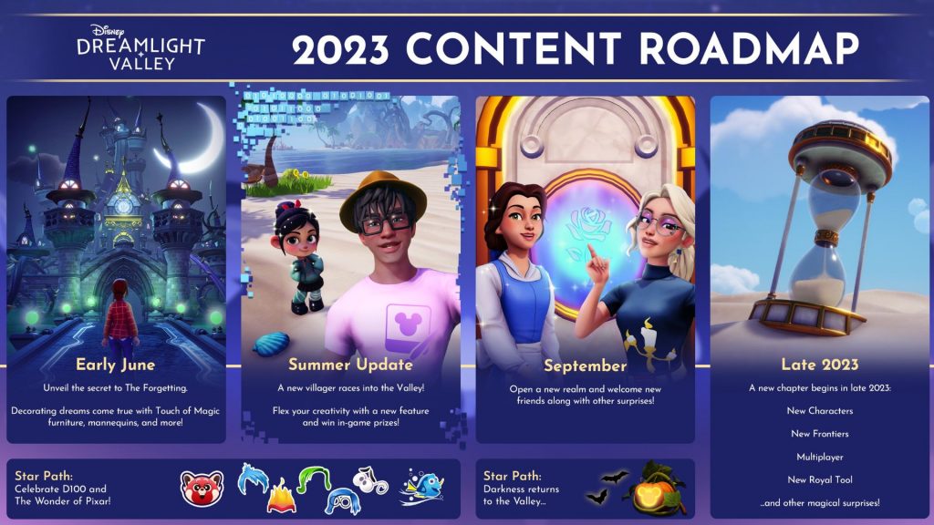 Disney Dreamlight Valley Road Map 2023