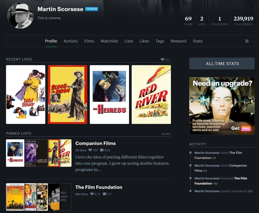 Martin Scorsese: A Letterboxd Newcomer and the Reigning King of Followers