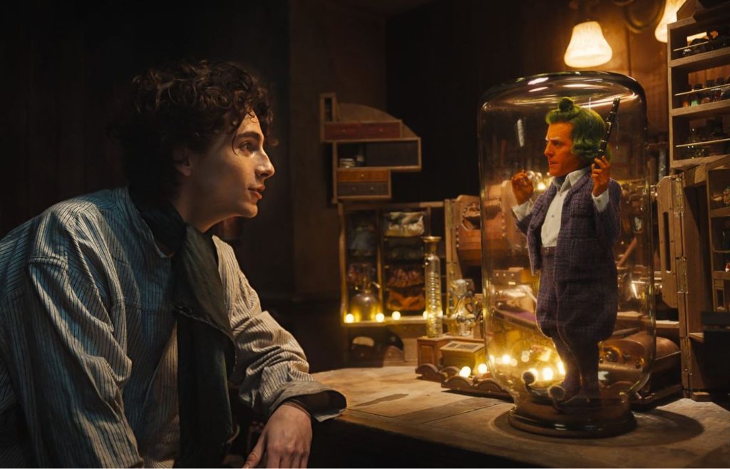 Decoding the Enigmatic Conclusion of Wonka