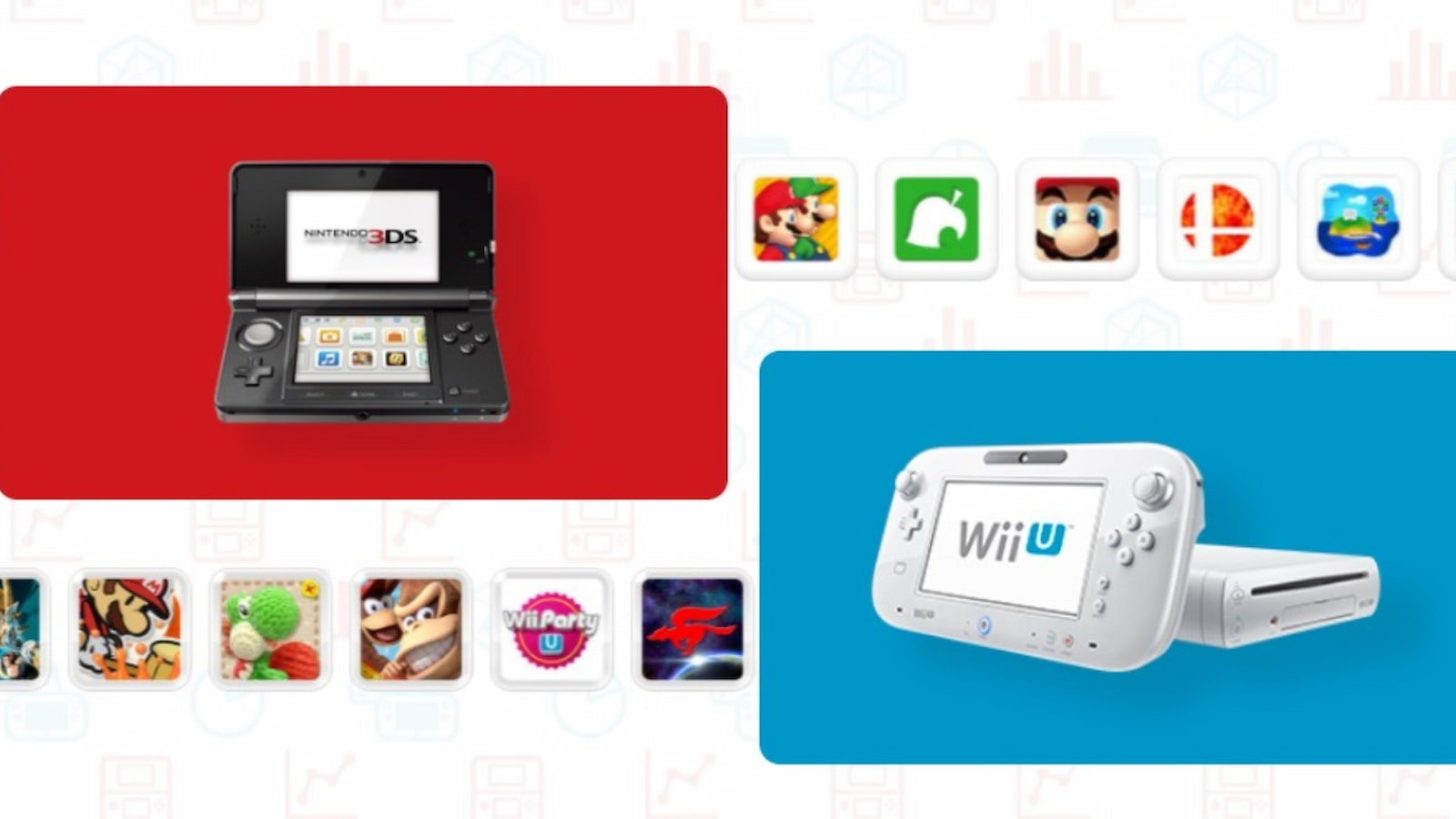 Wii U and 3DS servers could be totally shut down within just a few years,  report suggests