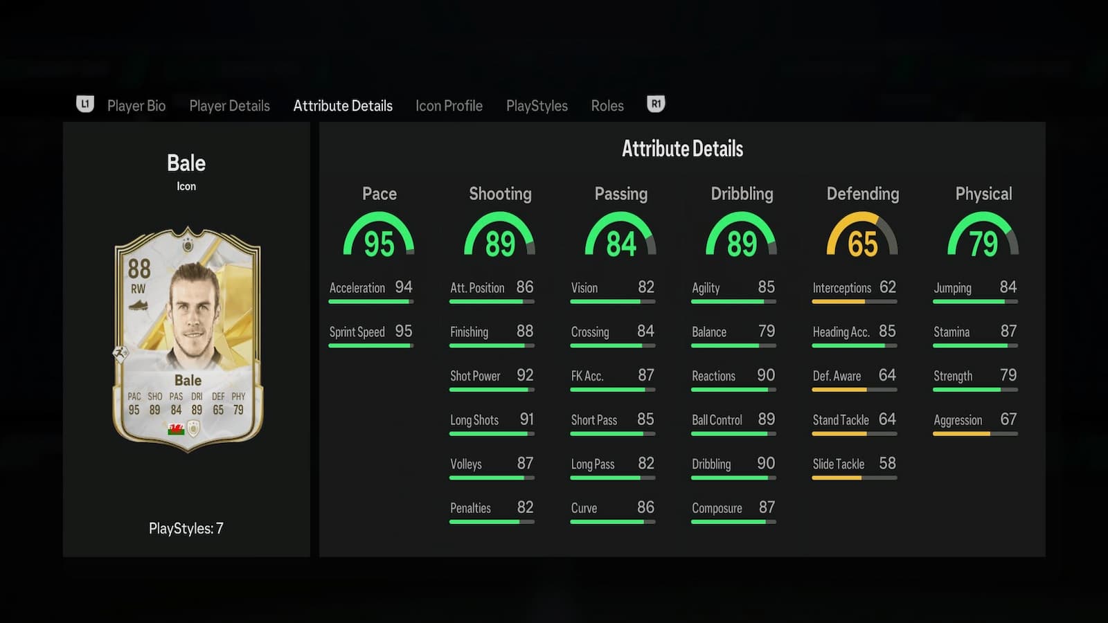 Bale's stats in EA FC 25