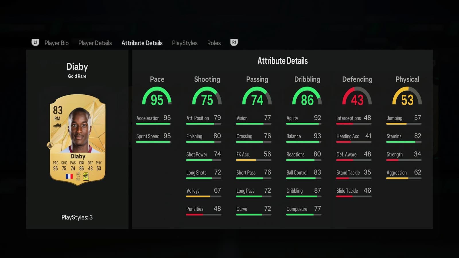 Moussa Diaby's attributes in EA FC 25