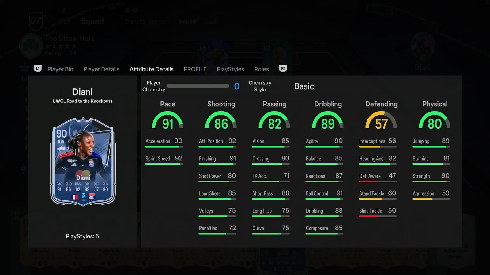 Diani's attributes in EA FC 25