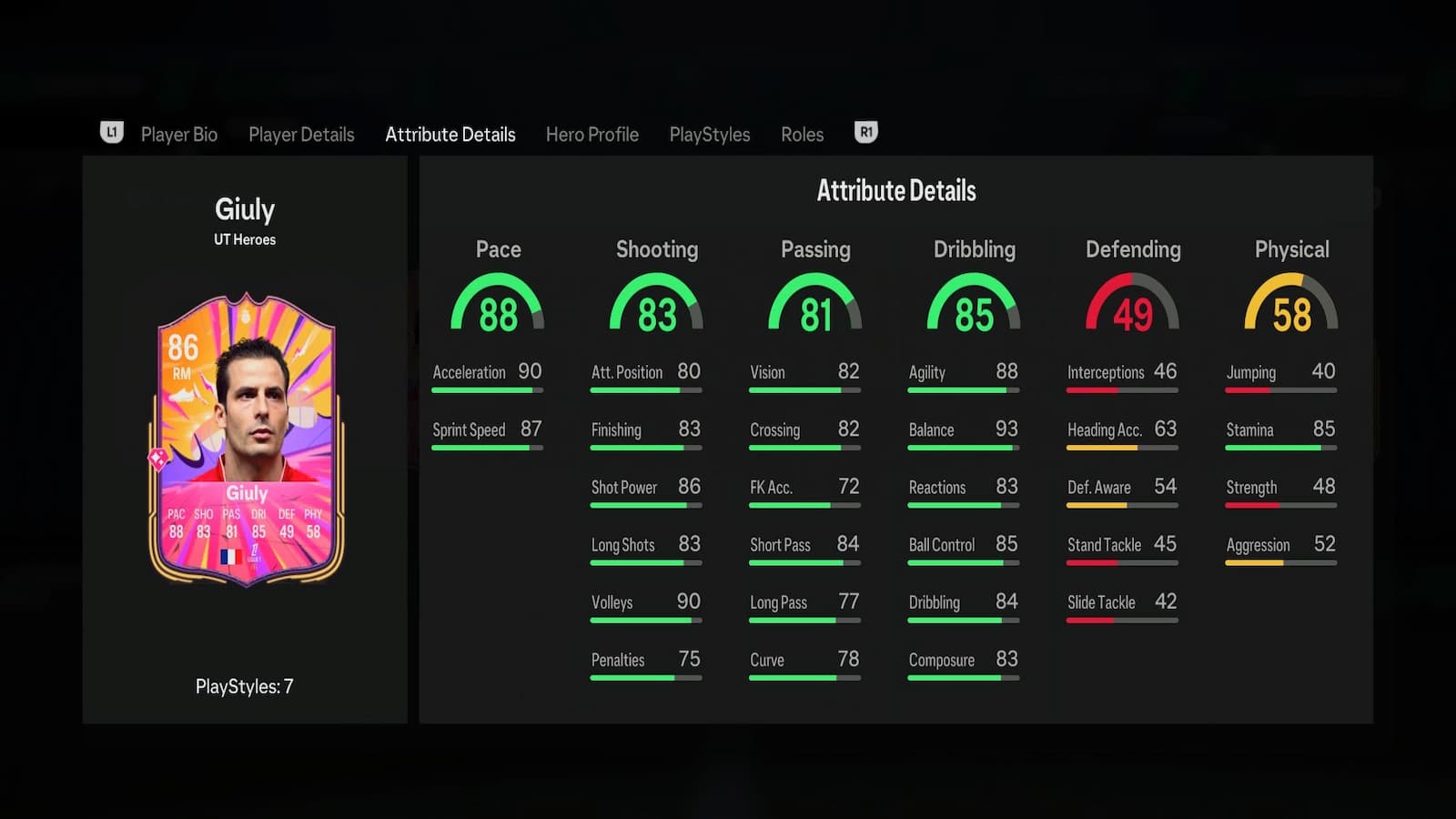 Giuly's attributes in EA FC 25