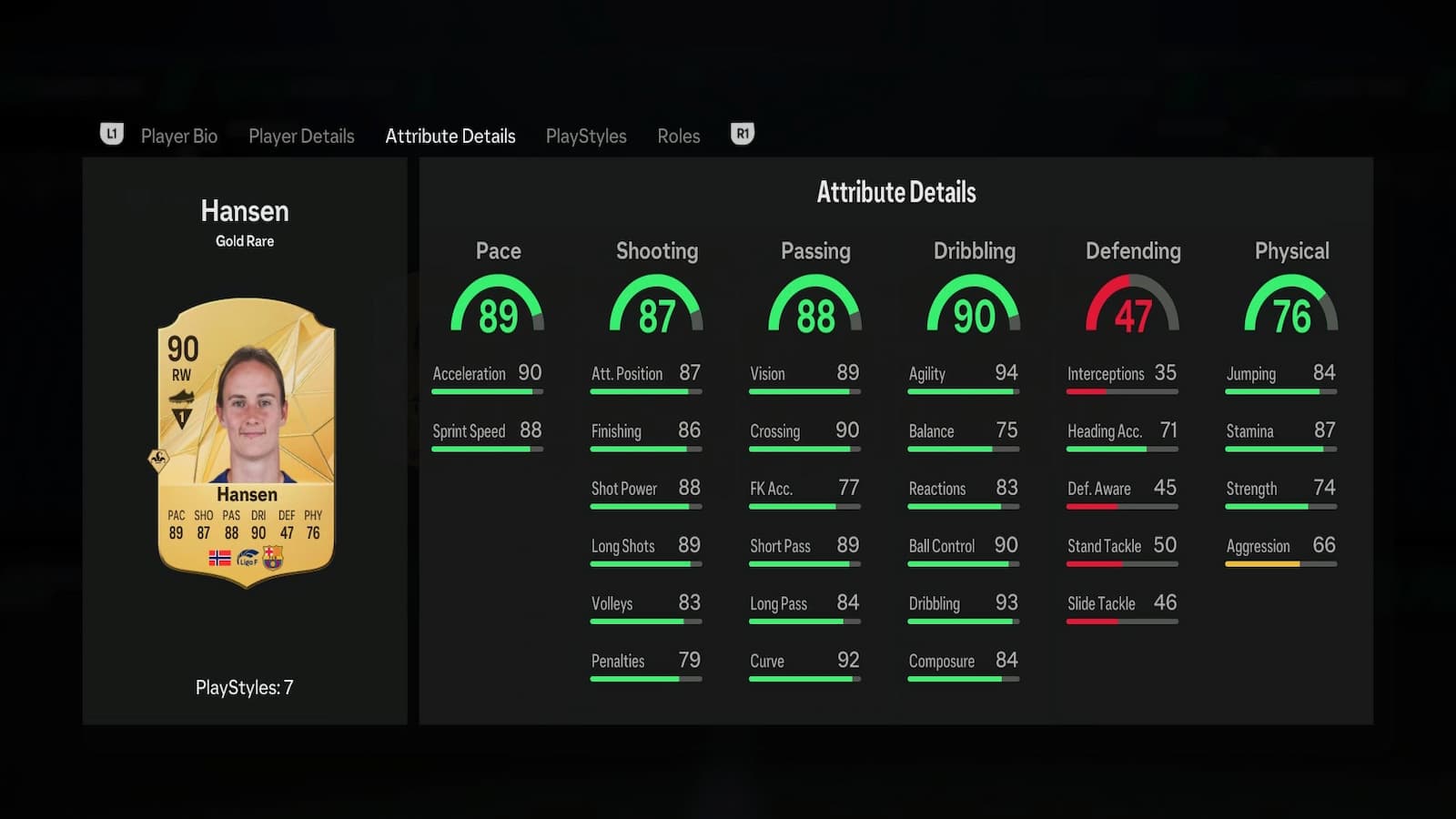 Los mejores extremos para comprar en EA FC 25 Ultimate Team