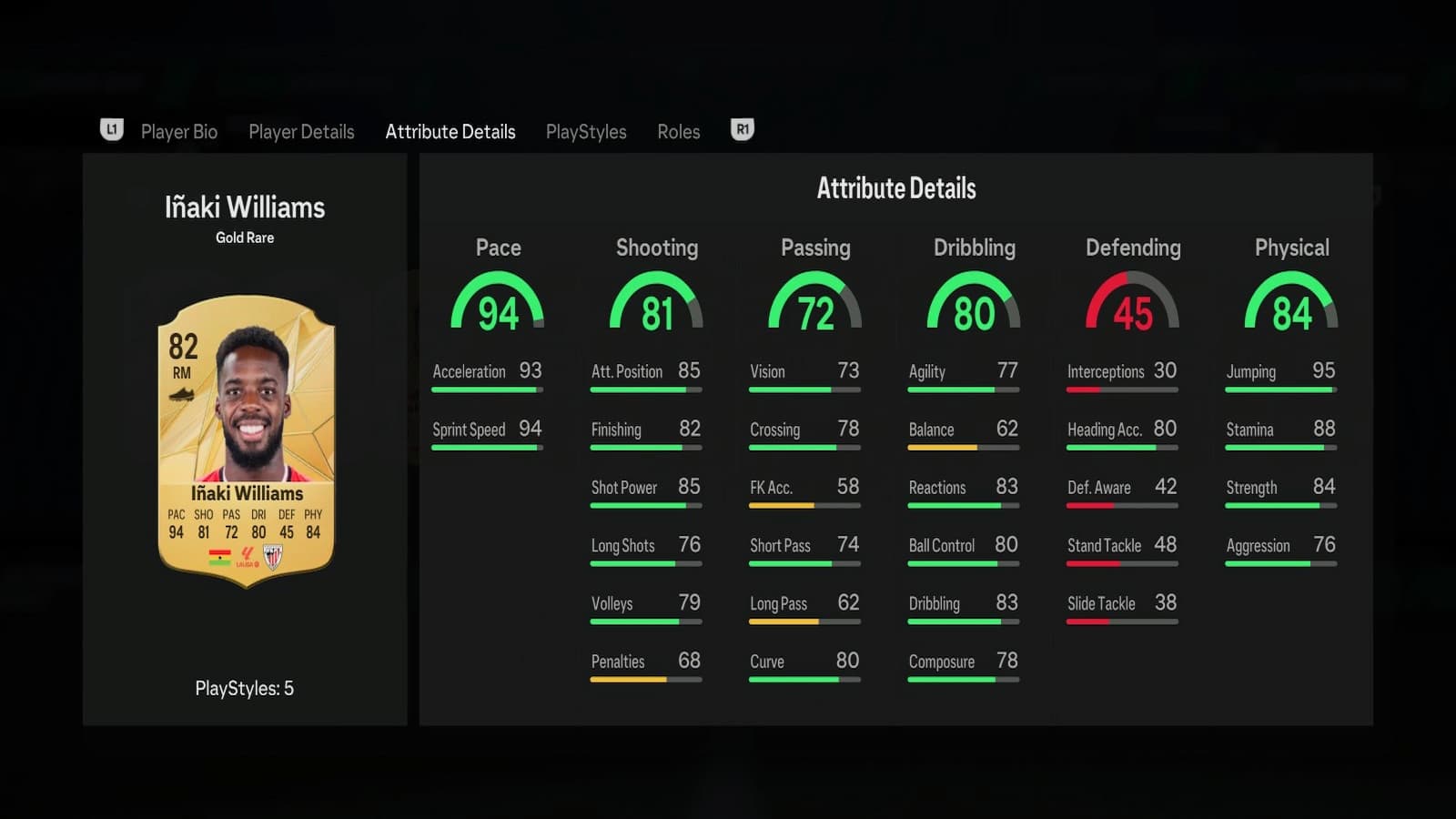 Inaki Williams' attributes in EA FC 25