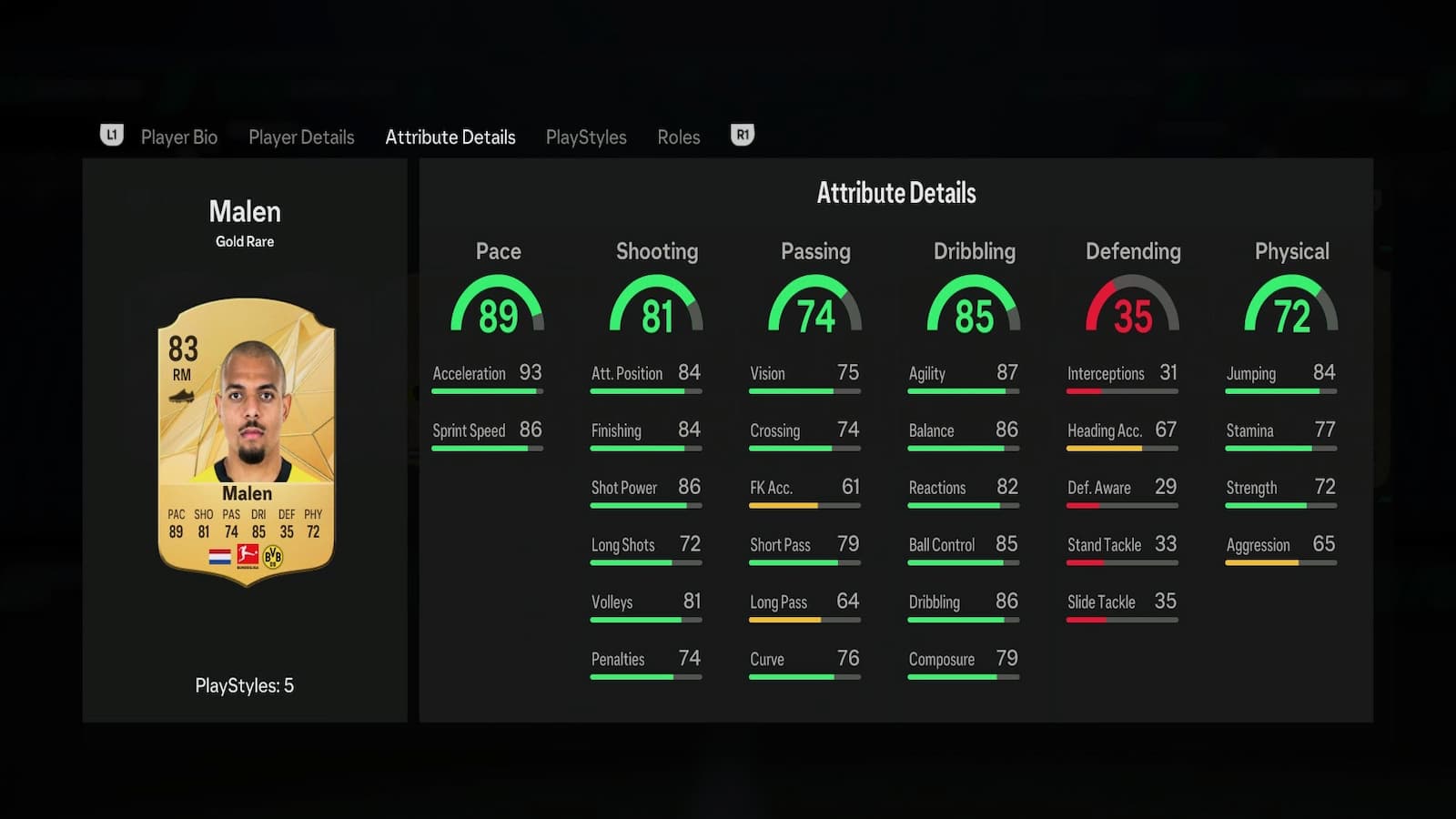 Danyel Malen's attributes In EA FC 25