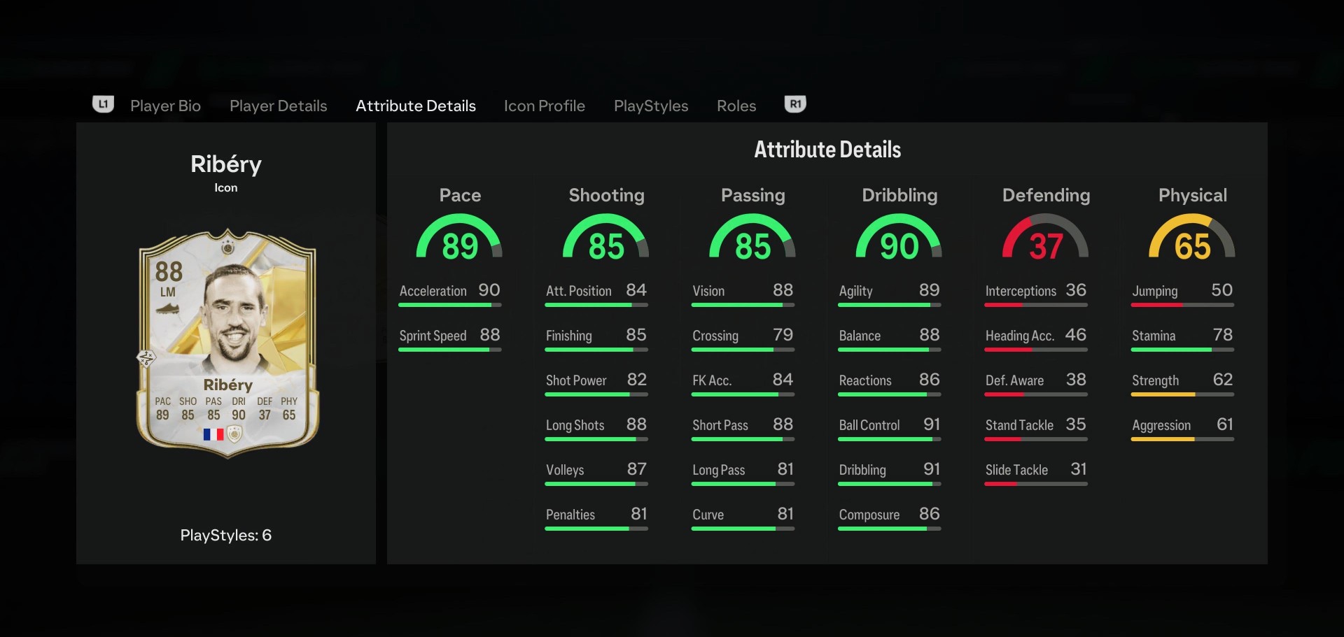 Franck Ribery's attributes in EA FC 25