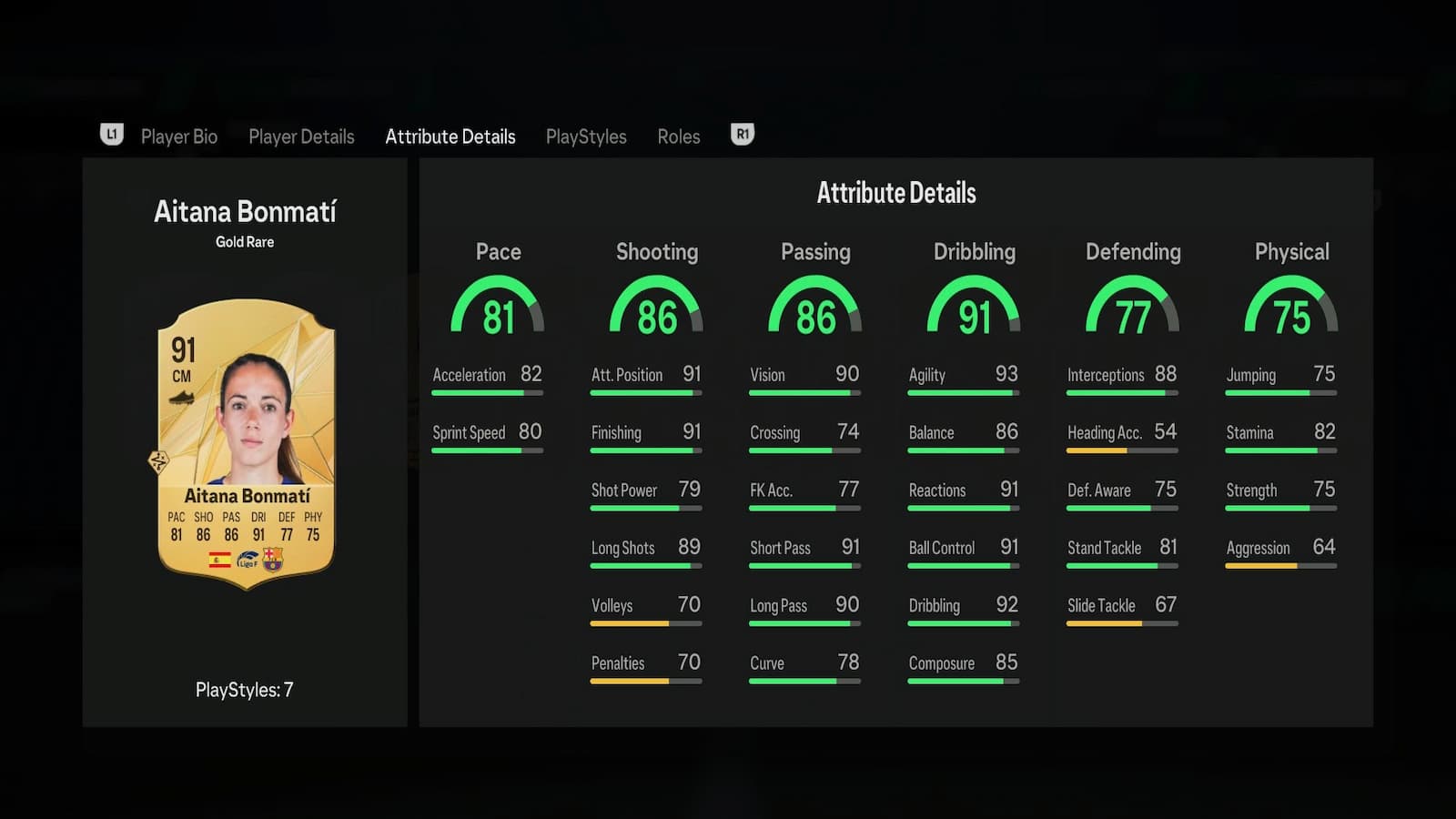 Bonmatti's stats in EA FC 25