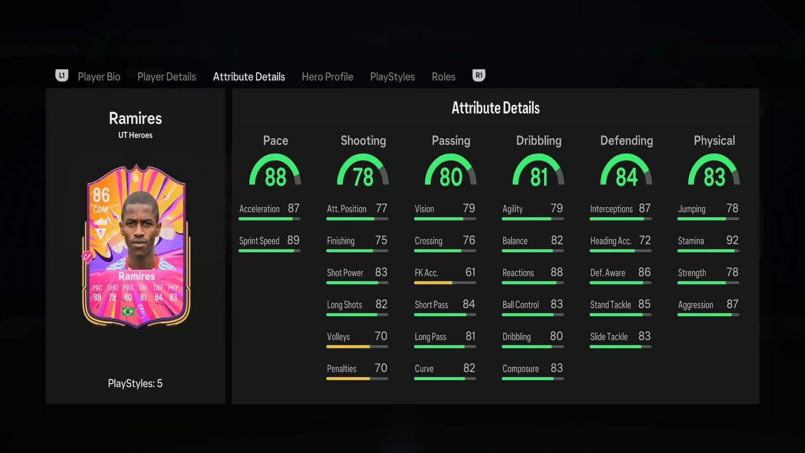 Ramires' attributes in EA FC 25