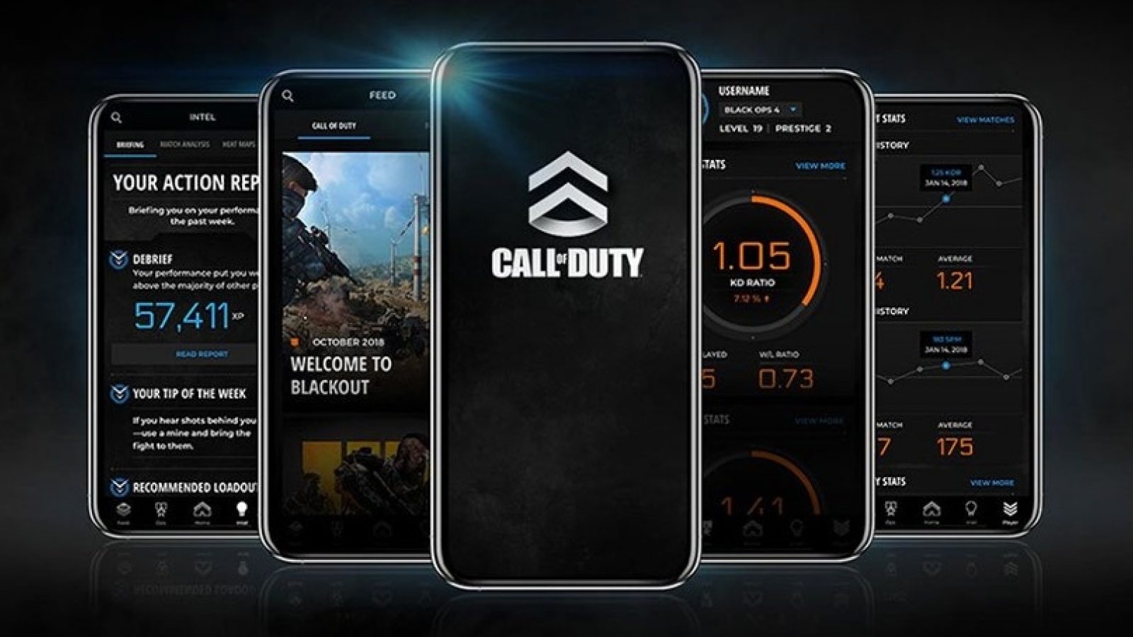 Call of Duty Companion App officially announced Dexerto